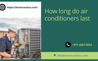 How Long Do Air Conditioners Last? Time to Replace Your AC